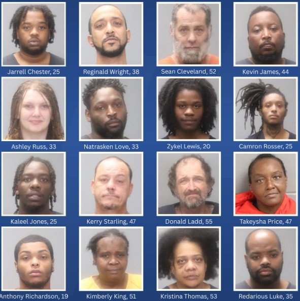 Columbus Police Clear 71 Property Crime Cases, File 205 Charges Over Two Months