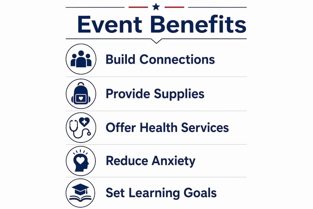 Infographic outlining benefits of back-to-school events