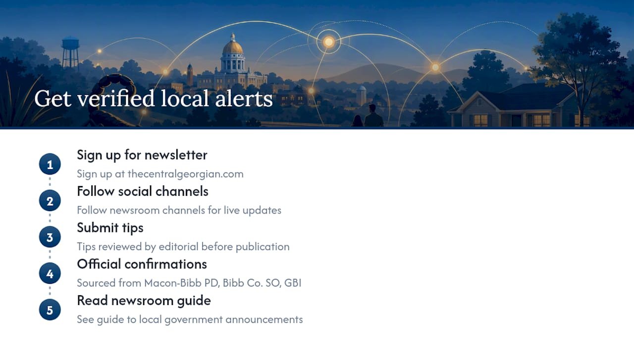 Stay informed with Thecentralgeorgian's real-time local coverage — overview diagram