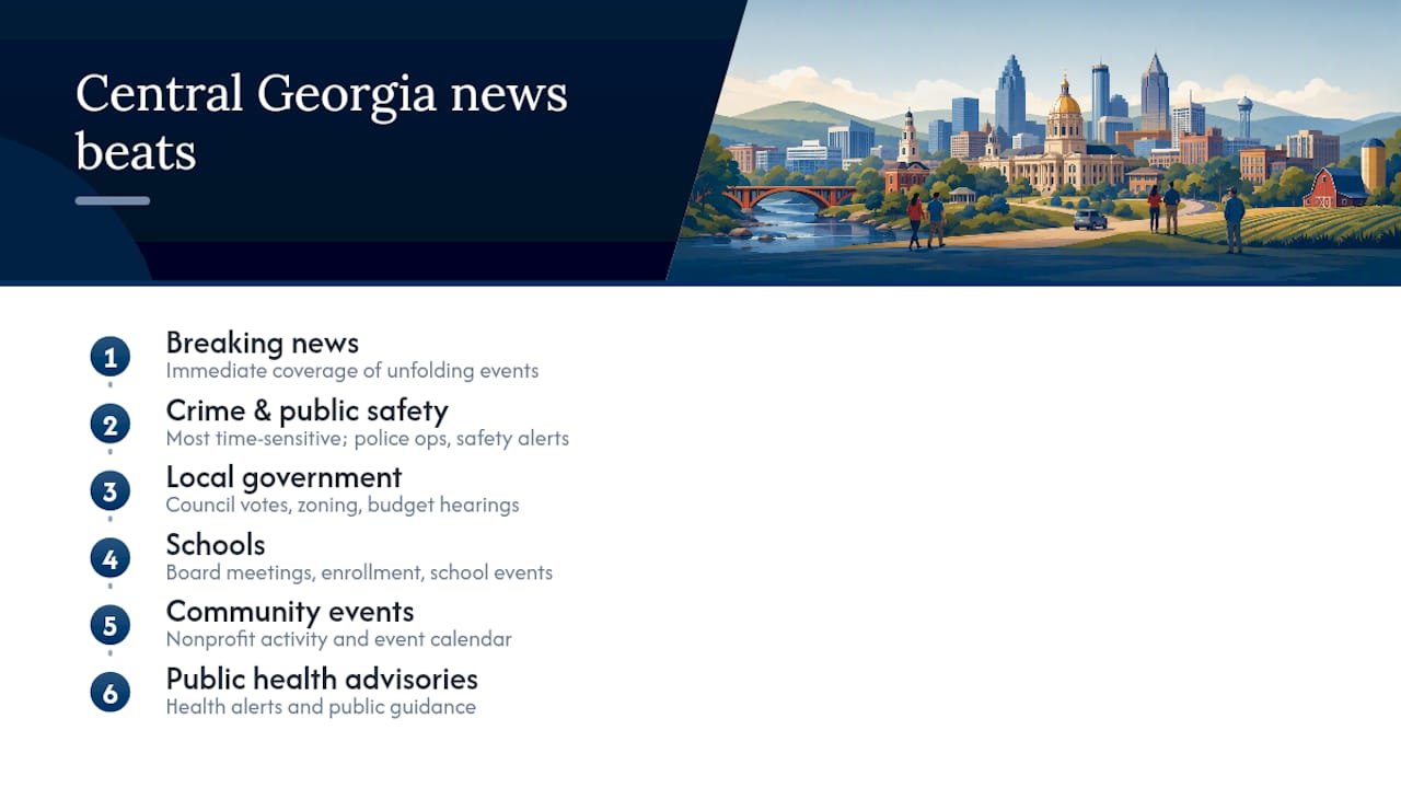 Diagram of Central Georgia local news coverage categories