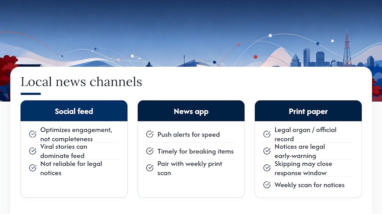 Reading Local News Right Actually Takes Discipline — overview diagram